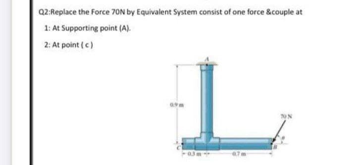 Q2:Replace the Force 70N by Equivalent System consist of one force &couple at
1: At Supporting point (A).
2: At point (c)
09m
