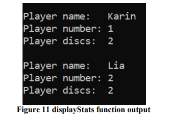 Player name:
Player number: 1
Player discs: 2
Karin
Player name: Lia
Player number: 2
Player discs: 2
Figure 11 displayStats function output