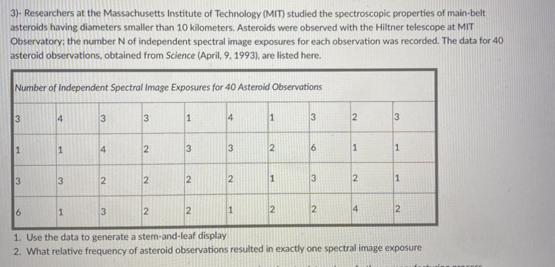 3)- Researchers at the Massachusetts Institute of Technology (MIT) studied the spectroscopic properties of main-belt
asteroids having diameters smaller than 10 kilometers. Asteroids were observed with the Hiltner telescope at MIT
Observatory; the number N of independent spectral image exposures for each observation was recorded. The data for 40
asteroid observations, obtained from Science (April, 9, 1993), are listed here.
Number of Independent Spectral Image Exposures for 40 Asteroid Observations
3
4
3
3
1
4
1
3
3
1
4
2
3
3
6
1
3
2
1
3
2
1
6.
1
2
2
2
2
4
1. Use the data to generate a stem-and-leaf display
2. What relative frequency of asteroid observations resulted in exactly one spectral image exposure
