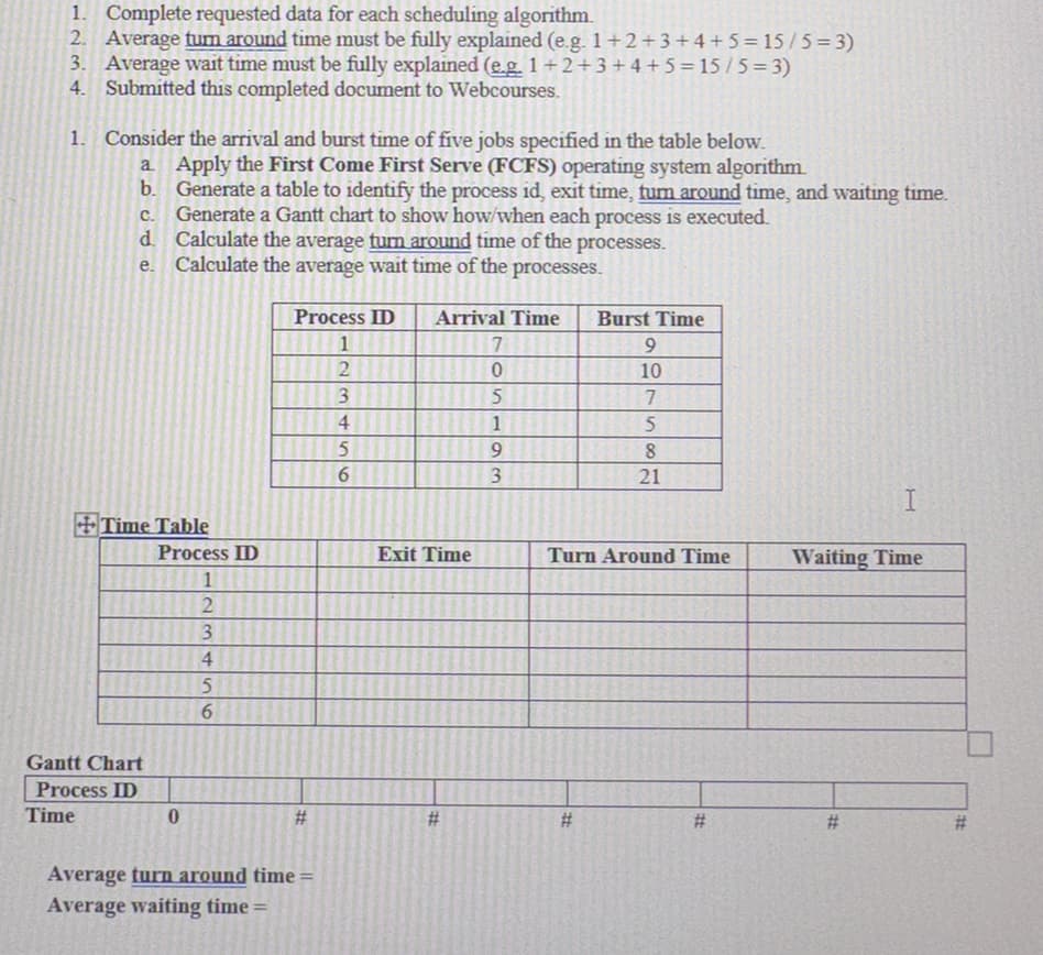 1. Complete requested data for each scheduling algorithm.
2. Average tum around time must be fully explained (e.g. 1+2+3+4+5=15/5 = 3)
3. Average wait time must be fully explained (eg. 1+2+3+4+5=15/5=3)
Submitted this completed document to Webcourses.
4.
1. Consider the arrival and burst time of five jobs specified in the table below.
a. Apply the First Come First Serve (FCFS) operating system algorithm.
b.
Generate a table to identify the process id, exit time, turn around time, and waiting time.
Generate a Gantt chart to show how/when each process is executed.
d. Calculate the average turn around time of the processes.
C.
e.
Calculate the average wait time of the processes.
Time Table
Gantt Chart
Process ID
Time
Process ID
0
1
2
3
4
5
6
Process ID
1
#
Average turn around time =
Average waiting time =
2/3
2
3
4
456
5
6
Arrival Time Burst Time
7
9
10
7
5
8
21
Exit Time
at
#
51950
3
Turn Around Time
#
#
I
Waiting Time
#
#