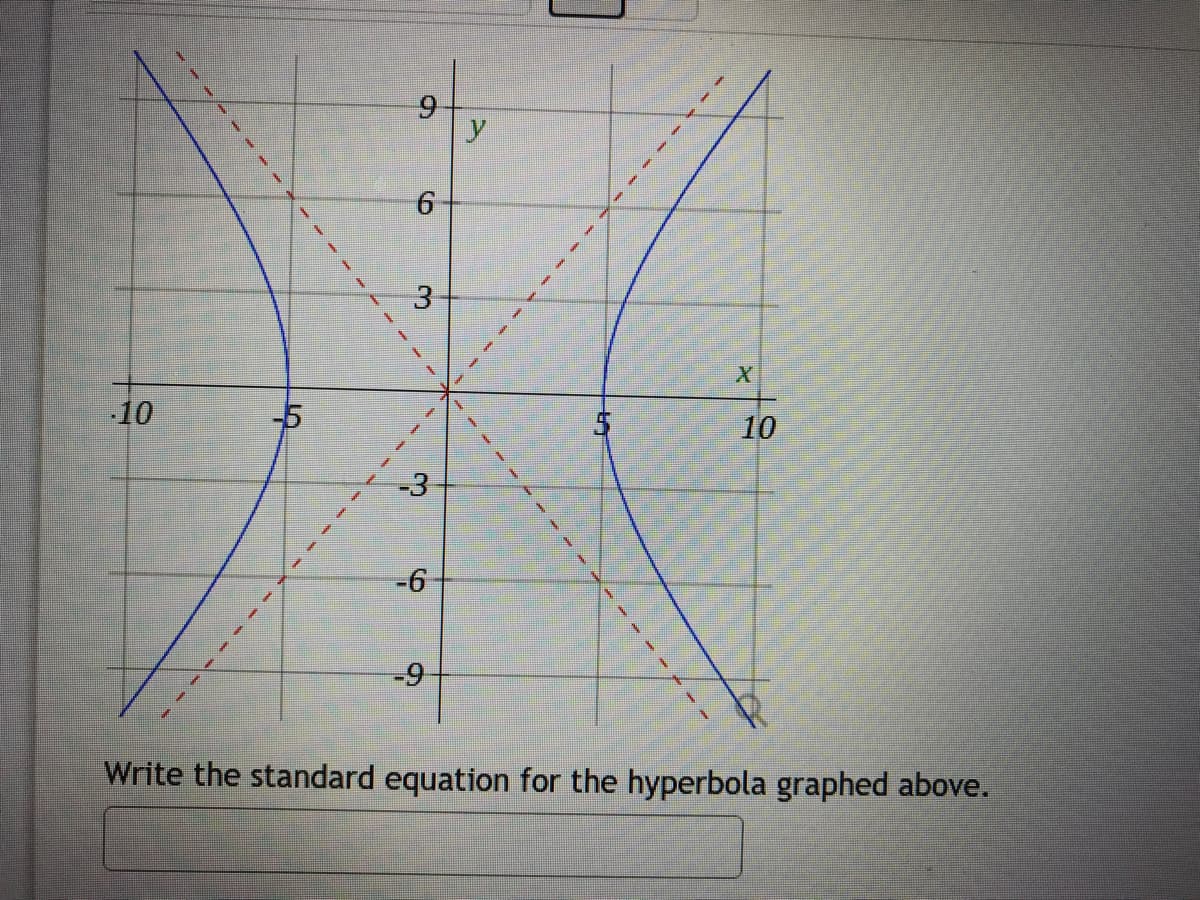 9.
y
6.
3
-10
-5
10
-6
-9-
Write the standard equation for the hyperbola graphed above.
