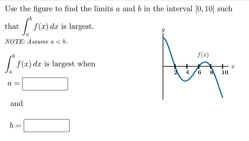 Use the figure to find the limits a and b in the interval [0, 10] such
that
| f(x) d.x is largest.
a
NOTE: Assume a < b.
f(x)
| f(x) dx is largest when
4
9.
10
a =
and

