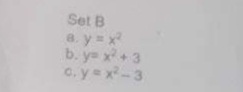 Set B
a. y =x
b. y= x+3
C. y x-3
