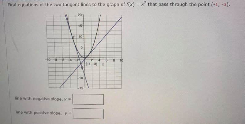 Find equations of the two tangent lines to the graph of f(x) = x2 that pass through the point (-1, -3).
!3D
20
15-
y 10
-10 864
8.
10
1,-3)
-10
-15-
line with negative slope, y =
line with positive slope, y =

