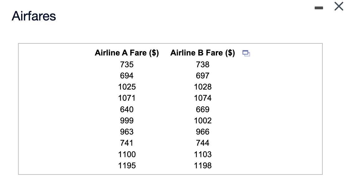 Airfares
Airline A Fare ($)
735
694
1025
1071
640
999
963
741
1100
1195
Airline B Fare ($)
738
697
1028
1074
669
1002
966
744
1103
1198
I
X