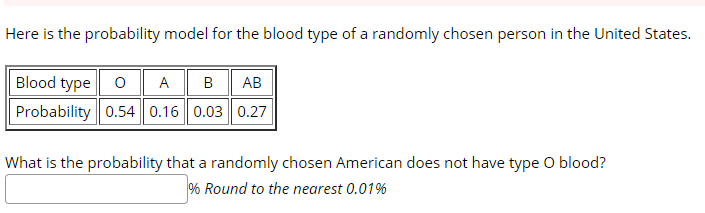 Here is the probability model for the blood type of a randomly chosen person in the United States.
Blood type o A
Probability 0.54 0.16 0.03 0.27
B
АВ
What is the probability that a randomly chosen American does not have type O blood?
% Round to the nearest 0.01%
