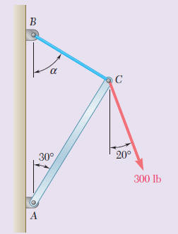 30°
20°
300 lb
A
