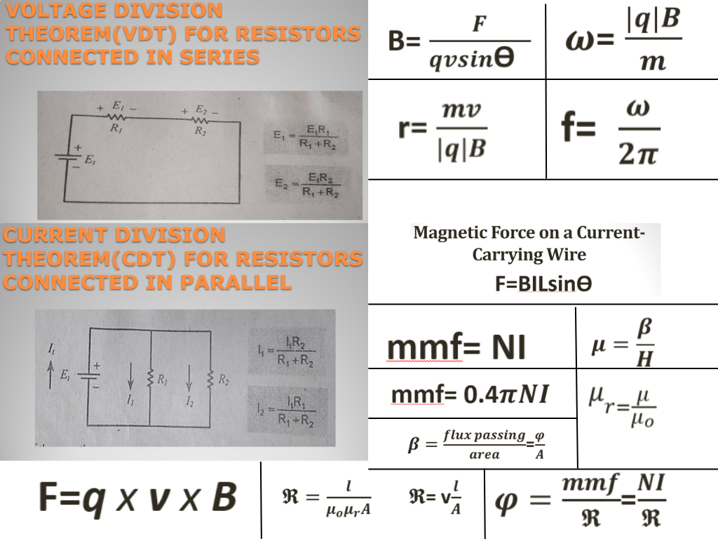 VOLTAGE DIVISION
THEOREM(VDT) FOR RESISTORS
CONNECTED IN SERIES
|q|B
W=
F
B=
qvsinė
m
E,
ту
r=
|q|B
f=
ER,
E,
R, +R2
R2
E,
ER2
É2 =
R, +R2
CURRENT DIVISION
THEOREM(CDT) FOR RESISTORS
CONNECTED IN PARALLEL
Magnetic Force on a Current-
Carrying Wire
F=BILsine
R2
R, +R2
mmf= NI
I,
H.
E,
R, R,
mmf= 0.4TNI
IR,
Ri +R2
r=
Ho
flux passing_P
B =
area
А
тmf_NI
F-qxv x Β
R =
HollyA
!!
R
R
