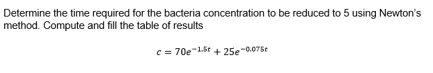 Determine the time required for the bacteria concentration to be reduced to 5 using Newton's
method. Compute and fill the table of results
-1.5t
c = 70e
+ 25e-0.075t
