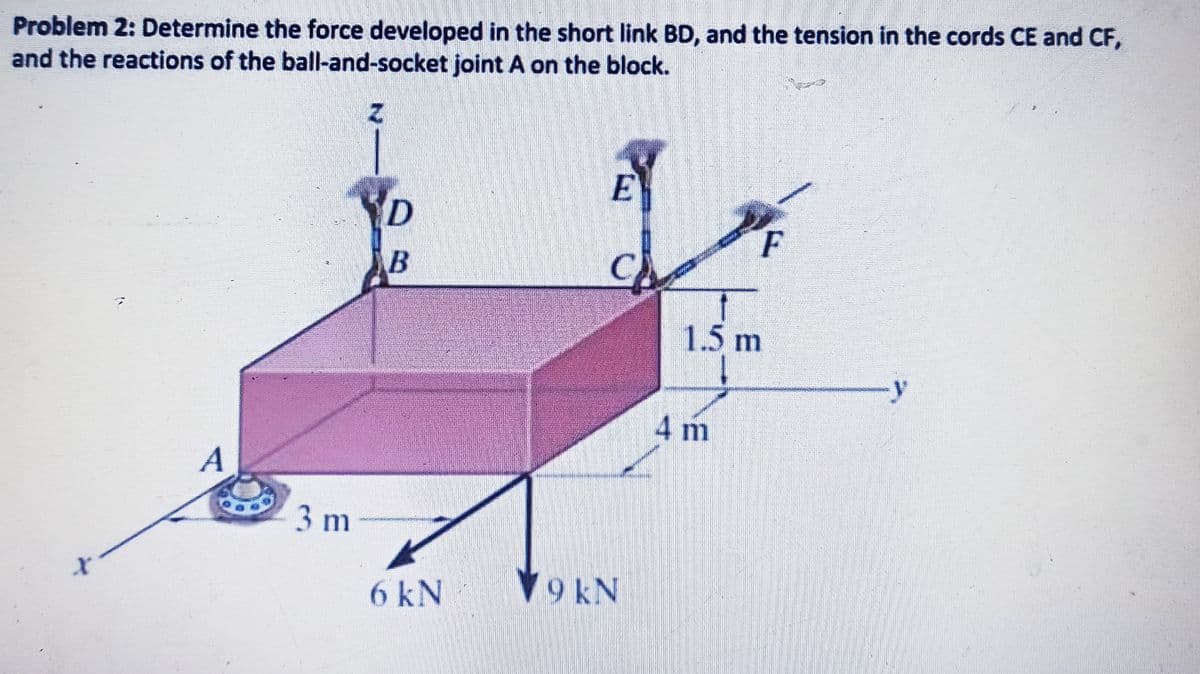 Problem 2: Determine the force developed in the short link BD, and the tension in the cords CE and CF,
and the reactions of the ball-and-socket joint A on the block.
E
D
AB
1.5m
4 m
A
3 m
6 kN
V9 kN
