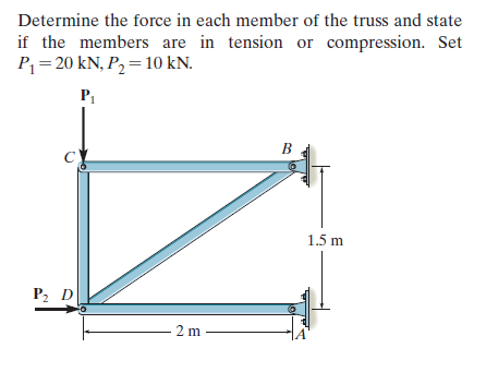 Determine the force in each member of the truss and state
if the members are in tension or compression. Set
P1= 20 kN, P2 = 10 kN.
P1
B
1.5 m
Р. D
2 m
