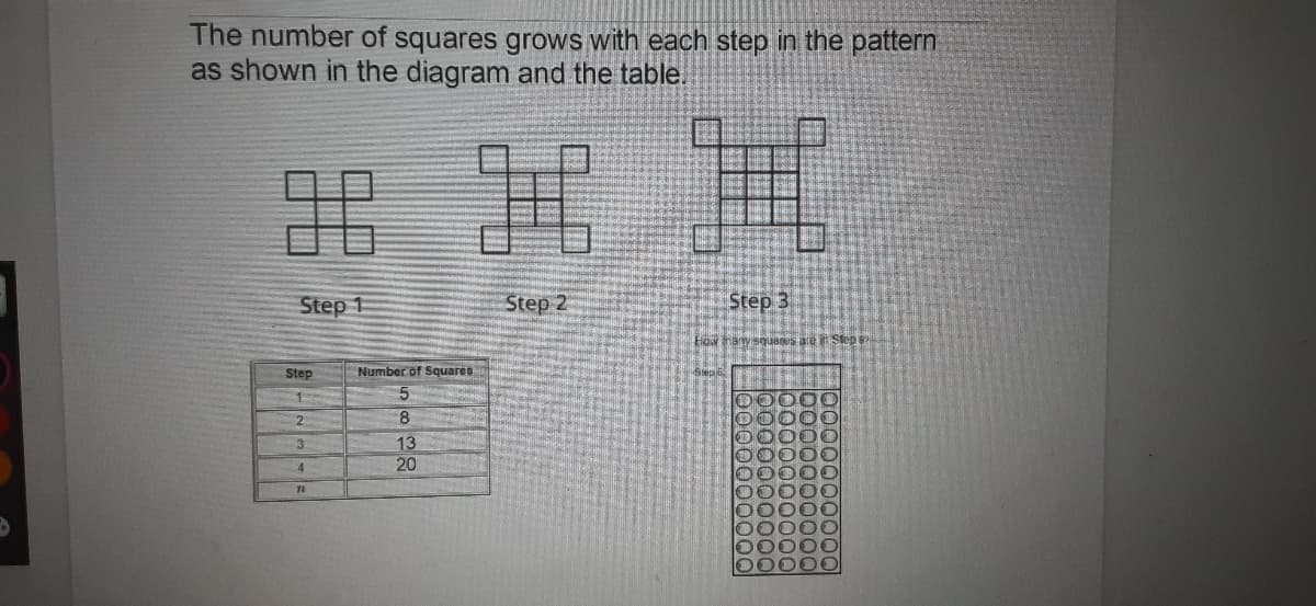 The number of squares grows with each step in the pattern
as shown in the diagram and the table
88
興
Step 1
Step 2
Step 3
How
Step
Number of Squares
8.
13
20
3.
4
出
