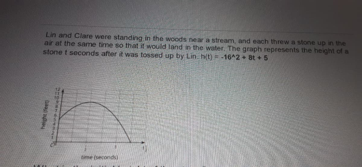 Lin and Clare were standing in the woods near a stream, and each threw a stone up in the
air at the same time so that it would land in the water. The graph represents the height of a
stone t seconds after it was tossed up by Lin h(t)=-16^2+8t + 5
time (secorids
height (feet)-
