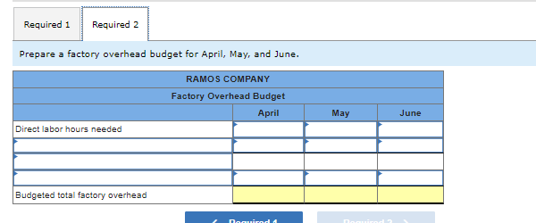 Required 1 Required 2
Prepare a factory overhead budget for April, May, and June.
RAMOS COMPANY
Direct labor hours needed
Budgeted total factory overhead
Factory Overhead Budget
April
Doquired
May
June