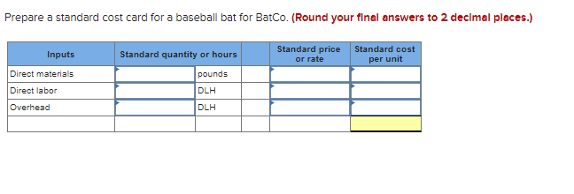 Prepare a standard cost card for a baseball bat for BatCo. (Round your final answers to 2 decimal places.)
Standard cost
per unit
Inputs
Direct materials
Direct labor
Overhead
Standard quantity or hours
pounds
DLH
DLH
Standard price
or rate
