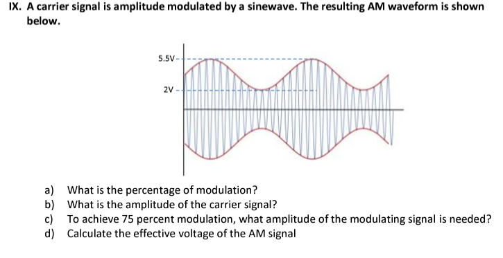 IX. A carrier signal is amplitude modulated by a sinewave. The resulting AM waveform is shown
below.
a)
b)
c)
d)
5.5V-
2V
What is the percentage of modulation?
What is the amplitude of the carrier signal?
To achieve 75 percent modulation, what amplitude of the modulating signal is needed?
Calculate the effective voltage of the AM signal