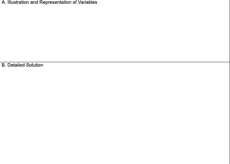 A. Illustration and Representation of Variables
B. Detailed Solution
