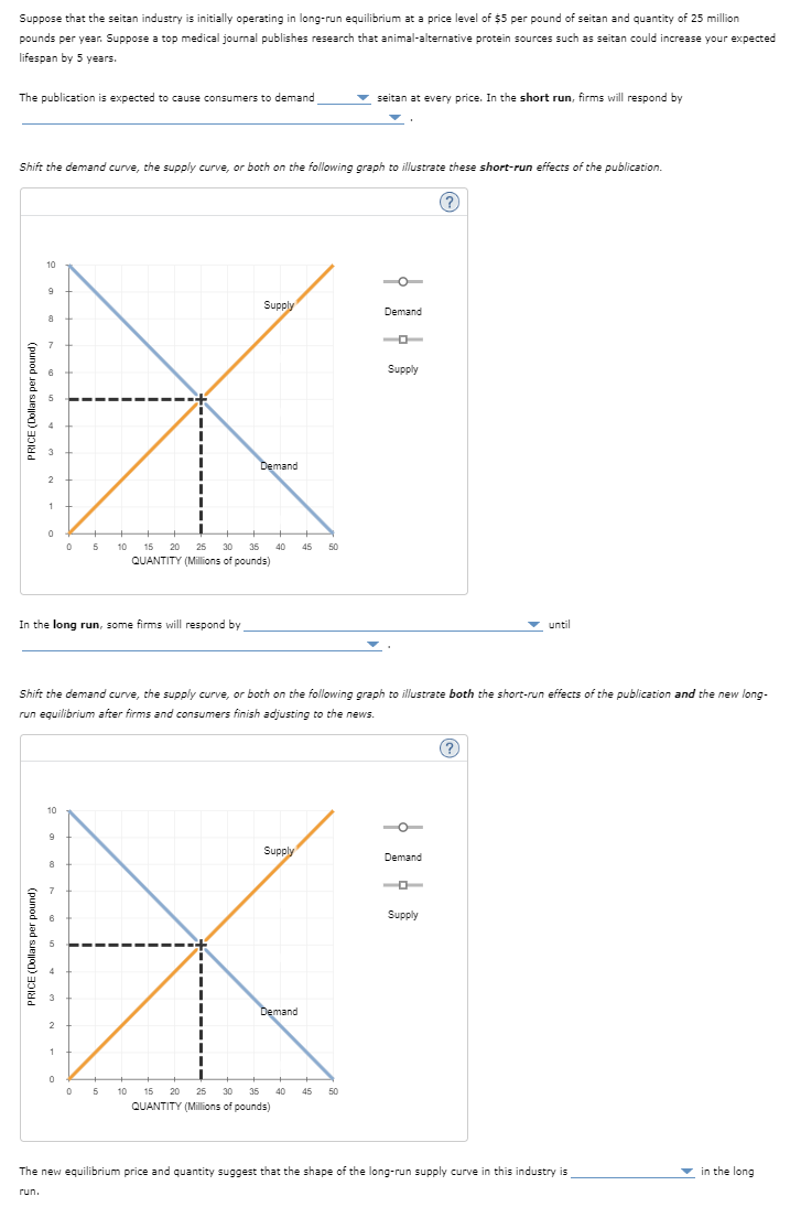 Suppose that the seitan industry is initially operating in long-run equilibrium at a price level of $5 per pound of seitan and quantity of 25 million
pounds per year. Suppose a top medical journal publishes research that animal-alternative protein sources such as seitan could increase your expected
lifespan by 5 years.
The publication is expected to cause consumers to demand
Shift the demand curve, the supply curve, or both on the following graph to illustrate these short-run effects of the publication.
PRICE (Dollars per pound)
10
9
8
PRICE (Dollars per pound)
7
5
2
1
0
10
0
In the long run, some firms will respond by
9
N
1
5
0
10 15 20
Supply
25
30 35
QUANTITY (Millions of pounds)
0 5
Demand
Supply
8
7
K
Demand
2
10
40
Shift the demand curve, the supply curve, or both on the following graph to illustrate both the short-run effects of the publication and the new long-
run equilibrium after firms and consumers finish adjusting to the news.
45 50
15 20 25
QUANTITY (Millions of pounds)
30 35 40 45
seitan at every price. In the short run, firms will respond by
50
Demand
Supply
Demand
(?)
Supply
▼ until
(?
The new equilibrium price and quantity suggest that the shape of the long-run supply curve in this industry is
run.
in the long