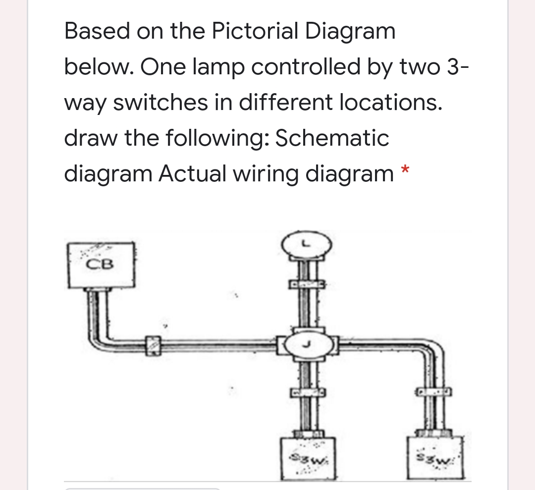 Based on the Pictorial Diagram
below. One lamp controlled by two 3-
way switches in different locations.
draw the following: Schematic
diagram Actual wiring diagram
CB
