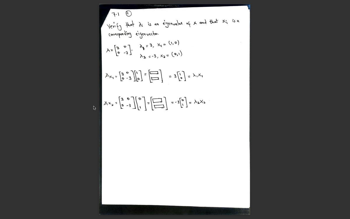 7.1
Venify that di is an
corruponding eigenvector.
eigenvalue of A and that X; is a
A =
- 3, Xi = (1, 0)
Aュ --3, X,=()
Axi=
F]-
Aメ。
= AュX。
0 -3
