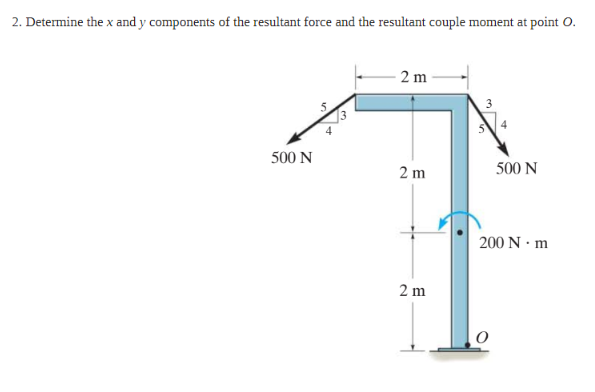 2. Determine the x and y components of the resultant force and the resultant couple moment at point O.
2 m
500 N
2 m
500 N
200 N · m
2 m
