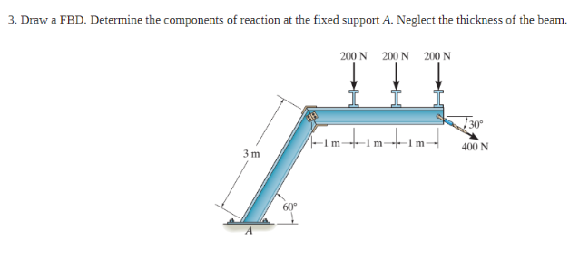 3. Draw a FBD. Determine the components of reaction at the fixed support A. Neglect the thickness of the beam.
TIT
200 N 200 N 200 N
30°
-1m-
400 N
3 m
60°

