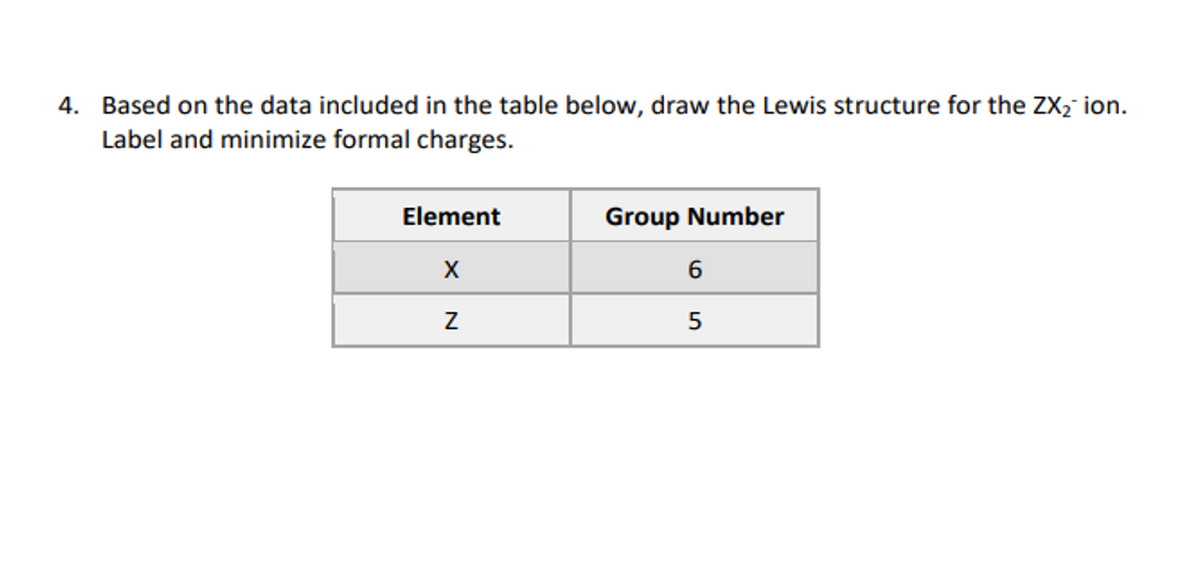 4. Based on the data included in the table below, draw the Lewis structure for the ZX2 ion.
Label and minimize formal charges.
Element
Group Number
5
