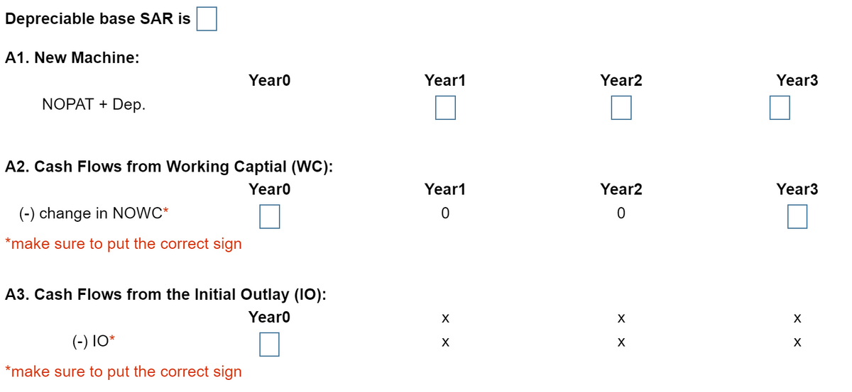 Depreciable base SAR is
A1. New Machine:
Yearo
Year1
Year2
Year3
NOPAT + Dep.
A2. Cash Flows from Working Captial (WC):
Yearo
Year1
Year2
Year3
(-) change in NOWC*
*make sure to put the correct sign
A3. Cash Flows from the Initial Outlay (10):
Yearo
(-) 1O*
*make sure to put the correct sign
