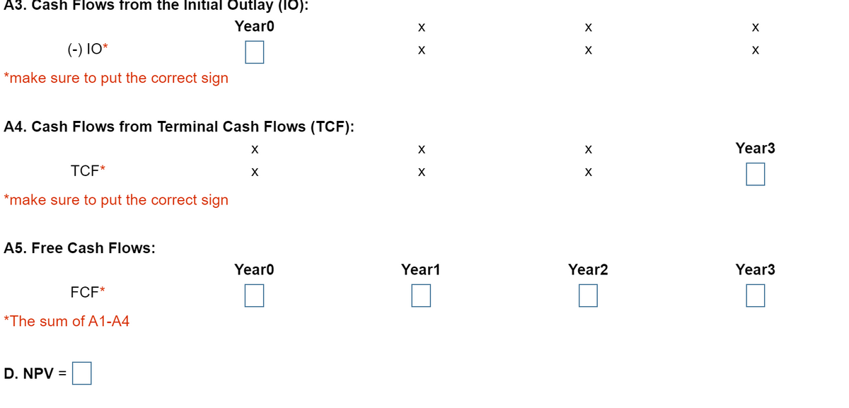 A3. Cash Flows from the Initial Outlay (I0):
Yearo
X
X
(-) 1O*
*make sure to put the correct sign
A4. Cash Flows from Terminal Cash Flows (TCF):
X
X
Year3
TCF*
X
*make sure to put the correct sign
A5. Free Cash Flows:
Yearo
Year1
Year2
Year3
FCF*
*The sum of A1-A4
D. NPV =
