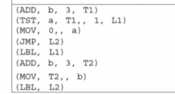 (ADD, b, 3, т1)
(TST, а, T1,, 1, L1)
(MOV, 0,, а)
(JMP, L2)
(LBL, L1)
(ADD, b, 3, т2)
(MOV, T2,, b)
(LBL, L2)
