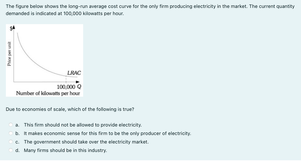 The figure below shows the long-run average cost curve for the only firm producing electricity in the market. The current quantity
demanded is indicated at 100,000 kilowatts per hour.
Price per unit
LRAC
100,000 Q
Number of kilowatts per hour
Due to economies of scale, which of the following is true?
a. This firm should not be allowed to provide electricity.
b. It makes economic sense for this firm to be the only producer of electricity.
C. The government should take over the electricity market.
d. Many firms should be in this industry.