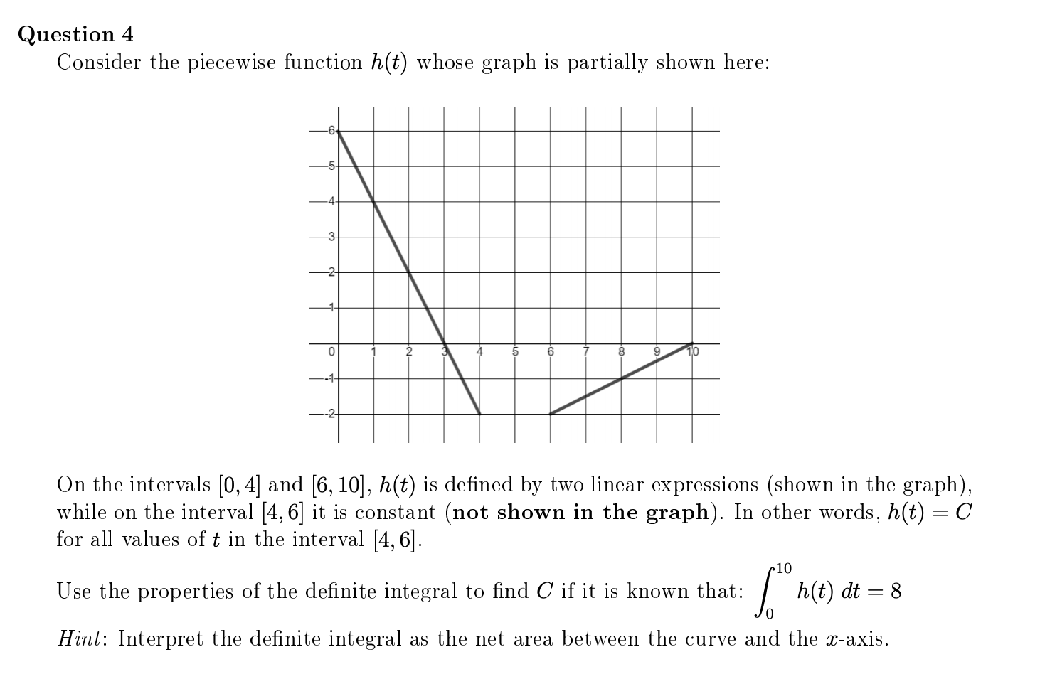 Question 4
Consider the piecewise function h(t) whose graph is partially shown here:
10
On the intervals [0, 4] and [6, 10], h(t) is defined by two linear expressions (shown in the graph),
while on the interval [4, 6] it is constant (not shown in the graph). In other words, h(t) =C
for all values of t in the interval [4, 6].
10
h(t)
Use the properties of the definite integral to find C if it is known that:
dt = 8
Hint: Interpret the definite integral as the net area between the curve and the x-axis.
