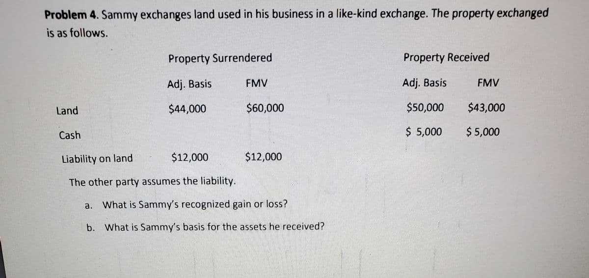 Problem 4. Sammy exchanges land used in his business in a like-kind exchange. The property exchanged
is as follows.
Property Surrendered
Property Received
Adj. Basis
FMV
Adj. Basis
FMV
Land
$44,000
$60,000
$50,000
$43,000
Cash
$ 5,000
$ 5,000
Liability on land
$12,000
$12,000
The other party assumes the liability.
What is Sammy's recognized gain or loss?
a.
b. What is Sammy's basis for the assets he received?
