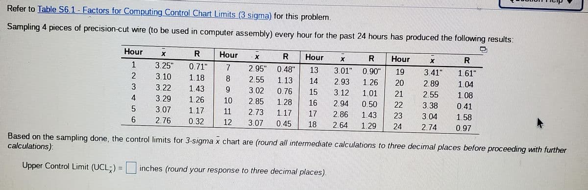 Refer to Table S6.1 - Factors for Computing Control Chart Limits (3 sigma) for this problem.
Sampling 4 pieces of precision-cut wire (to be used in computer assembly) every hour for the past 24 hours has produced the following results:
Hour
Hour
Hour
Hour
3.25"
0.71"
7
2.95"
0.48"
13
3.01"
%3D
0.90"
19
3.41"
1.61"
%3D
3.10
1.18
8
2.55
1.13
14
2.93
3
3.22
1.26
20
2.89
1.04
1.43
9
3.02
0.76
15
3.12
1.01
21
4
3.29
1.26
2.55
1.08
10
2.85
1.28
16
2.94
0.50
22
3.38
3.07
1.17
11
0.41
2.73
1.17
17
2.86
1.43
23
3.04
1.58
2.76
0.32
12
3.07
0.45
18
2.64
1.29
24
2.74
0.97
Based on the sampling done, the control limits for 3-sigma x chart are (round all intermediate calculations to three decimal places before proceeding with further
calculations):
Upper Control Limit (UCL;) = inches (round your response to three decimal places).
