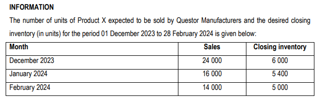 INFORMATION
The number of units of Product X expected to be sold by Questor Manufacturers and the desired closing
inventory (in units) for the period 01 December 2023 to 28 February 2024 is given below:
Month
Sales
December 2023
January 2024
February 2024
24 000
16 000
14 000
Closing inventory
6 000
5 400
5 000