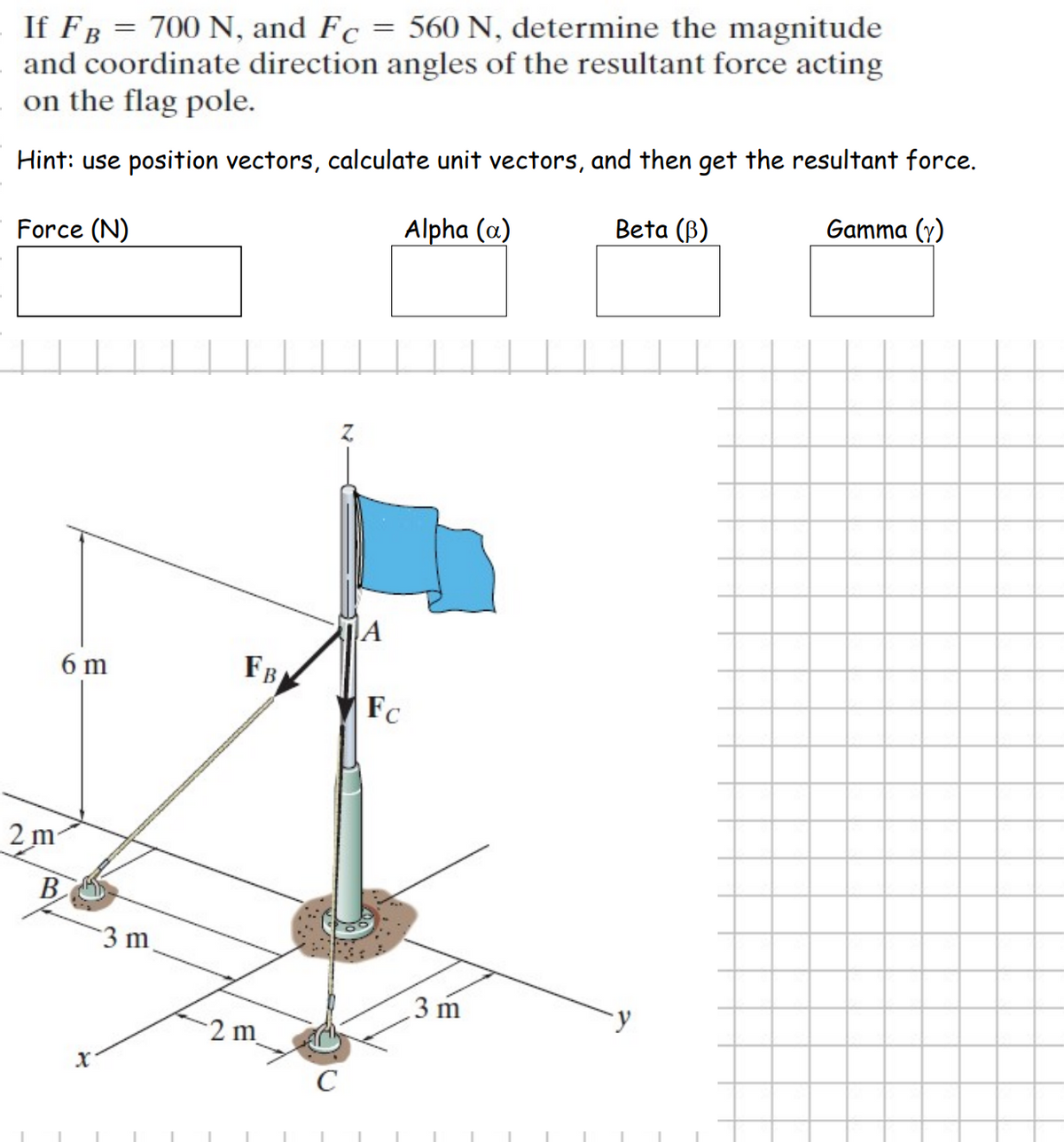 If FB = 700 N, and Fc
and coordinate direction angles of the resultant force acting
on the flag pole.
560 N, determine the magnitude
Hint: use position vectors, calculate unit vectors, and then get the resultant force.
Gamma (y)
Beta (B)
Alpha (a)
Force (N)
6 m
FB
Fc
2m-
B.
3 m
3 m
2 m
C
