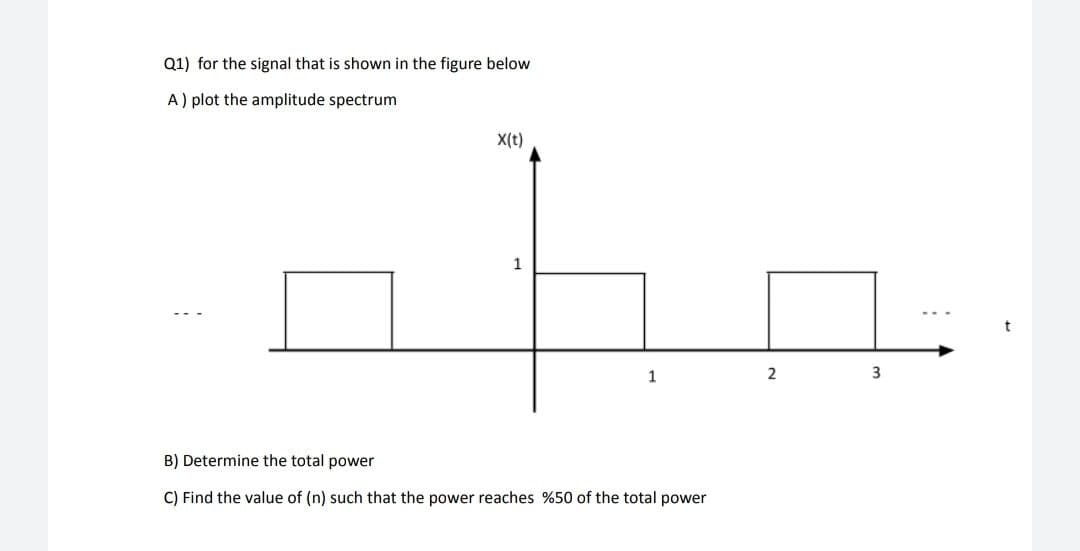 Q1) for the signal that is shown in the figure below
A) plot the amplitude spectrum
X(t)
1
1
2
B) Determine the total powe
C) Find the value of (n) such that the power reaches %50 of the total power
