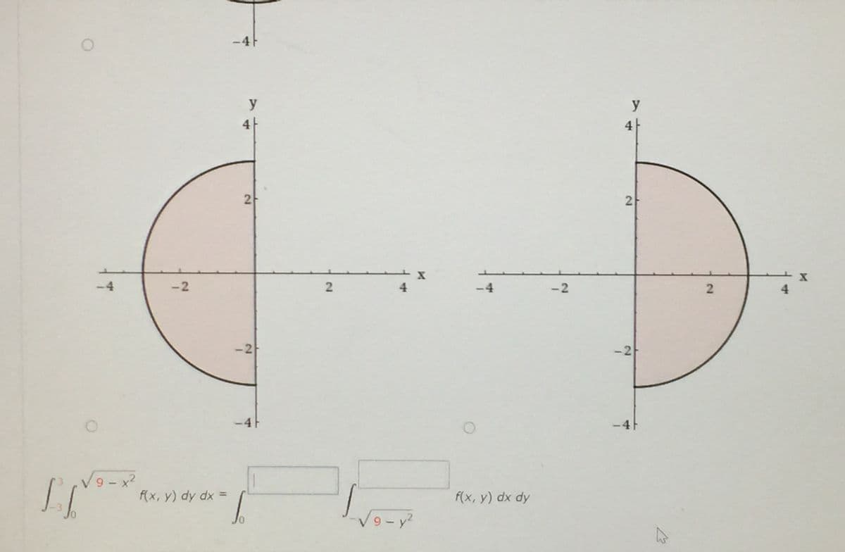 -4F
y
y
4
4
2
2
-4
-2
4
-4
-2
4
-2
-4F
-4H
- x2
f(x, y) dy dx =
9 -
f(x, y) dx dy
V9- y?
2.
2.
2.
0.
