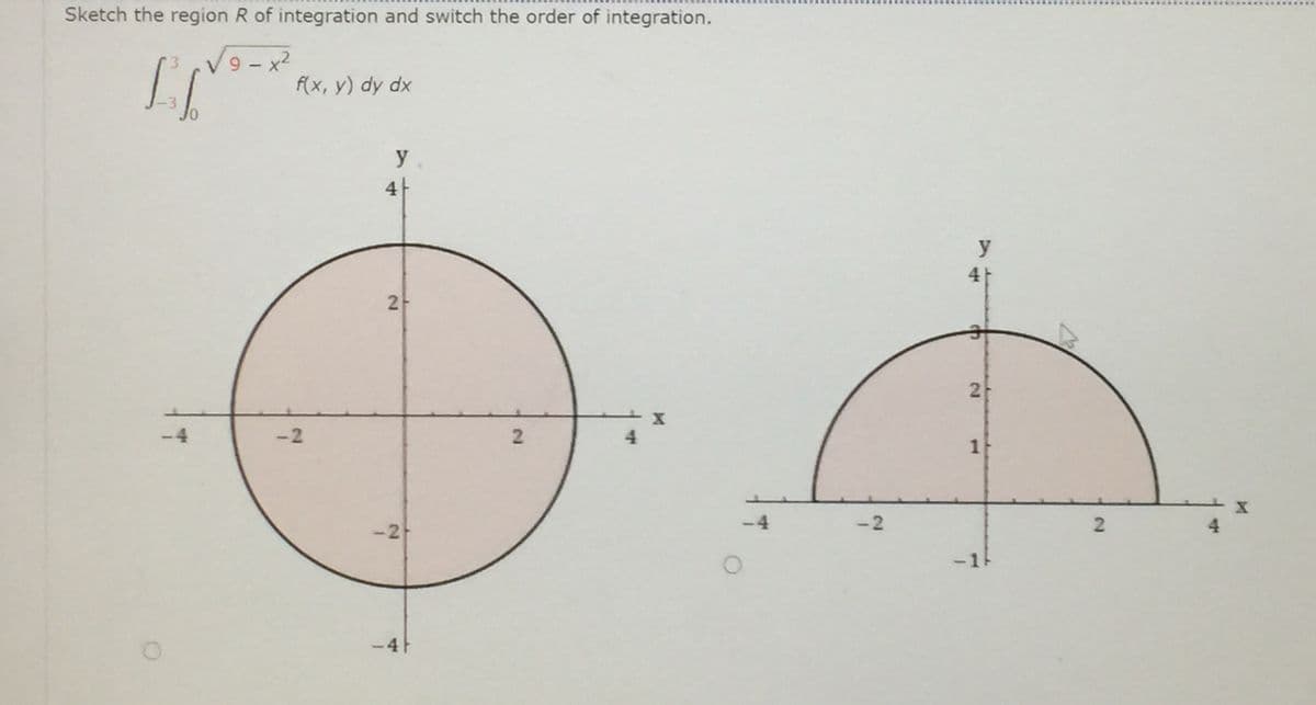Sketch the region R of integration and switch the order of integration.
9 - x2
f(x, y) dy dx
y
4
y
4
2
-4
-2
4
-2
-4
4.
-4F
2.
2.
2.
2.

