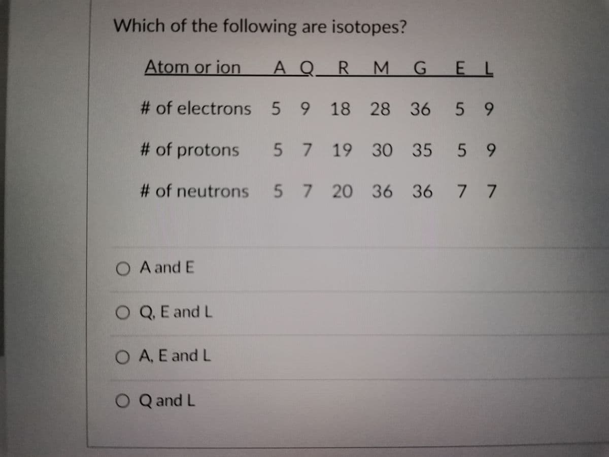 Which of the following are isotopes?
Atom or ion
AQRM
# of electrons 5 9 18 28 36
# of protons
# of neutrons
O A and E
Q. E and L
OA, E and L
O Q and L
GEL
59
5 7 19 30 35 5 9
5 7 20 36 36 7 7