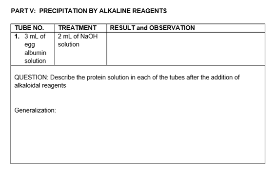 PART V: PRECIPITATION BY ALKALINE REAGENTS
RESULT and OBSERVATION
TUBE NO.
1. 3 mL of
TREATMENT
2 mL of NaOH
solution
egg
albumin
solution
QUESTION: Describe the protein solution in each of the tubes after the addition of
alkaloidal reagents
Generalization:
