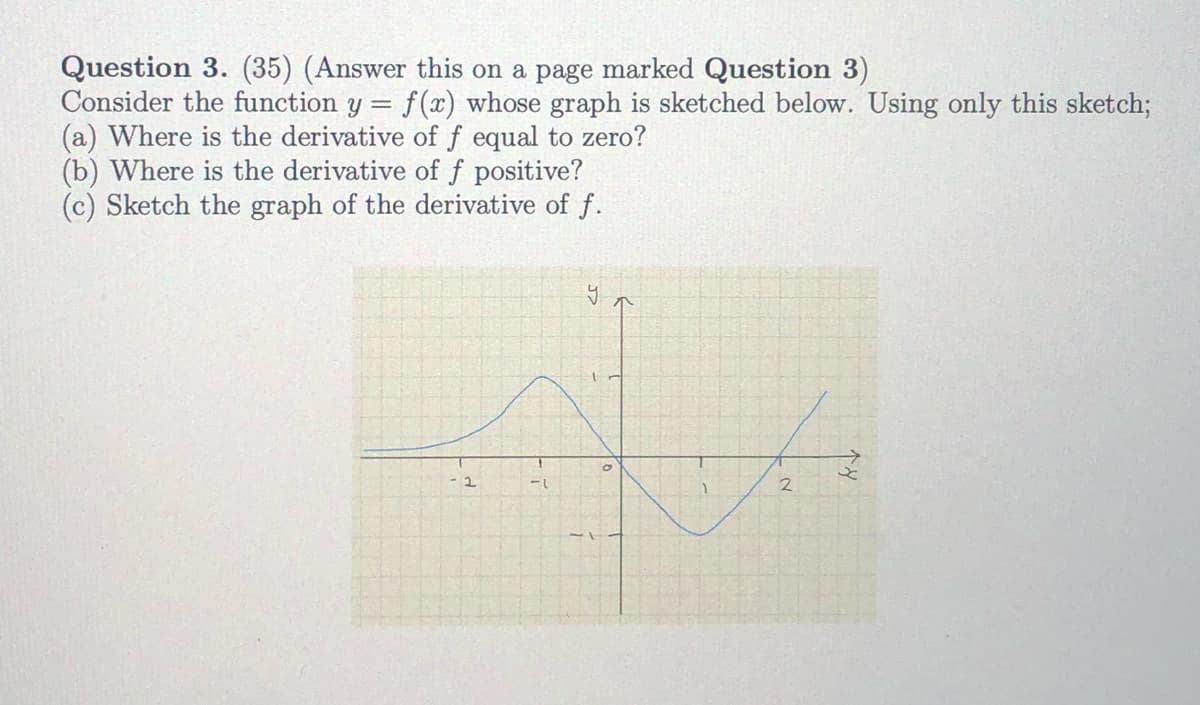 Question 3. (35) (Answer this on a page marked Question 3)
Consider the function y = f(x) whose graph is sketched below. Using only this sketch;
(a) Where is the derivative of f equal to zero?
(b) Where is the derivative of f positive?
(c) Sketch the graph of the derivative of f.
ーし
2.
个y
