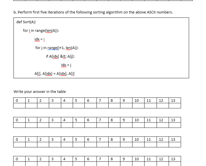 b. Perform first five iterations of the following sorting algorithm on the above ASCII numbers.
def Sort(A):
for į in range(len(A)):
idx=
for j in range(i+1, len(A)):
if A[idx] &lt; Alj]:
idx = j
A[i], Alidx) = Alidx], A[i]
Write your answer in the table
3
4
6
9
10
11
12
13
2
3
4
7
10
11
12
13
1
3
4
5
7
8
10
11
12
13
1.
3
4
7
8.
9
10
11
12
13
00
00
6.
