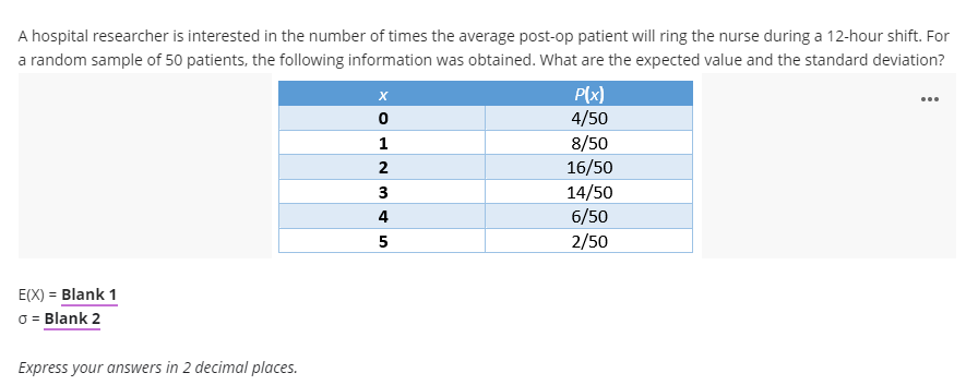 A hospital researcher is interested in the number of times the average post-op patient will ring the nurse during a 12-hour shift. For
a random sample of 50 patients, the following information was obtained. What are the expected value and the standard deviation?
P(x)
4/50
8/50
16/50
1
2
14/50
6/50
3
4
5
2/50
E(X) = Blank 1
o = Blank 2
Express your answers in 2 decimal places.
