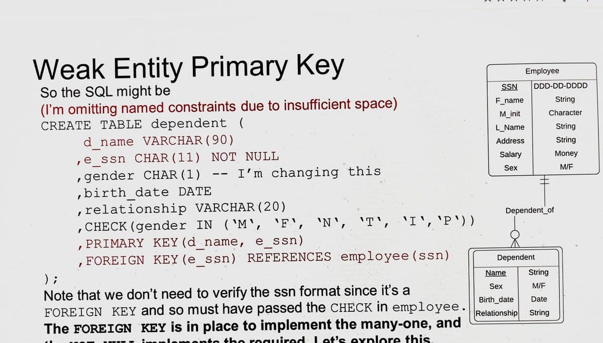 Weak Entity Primary Key
So the SQL might be
(I'm omitting named constraints due to insufficient space)
CREATE TABLE dependent (
d name VARCHAR (90)
e ssn CHAR (11) NOT NULL
,gender CHAR (1)
,birth date DATE
-
I
I'm changing this
,relationship VARCHAR (20)
, CHECK (gender IN ('M', 'F', 'N', 'T', 'I', 'P'))
PRIMARY KEY (d_name, e_ssn)
FOREIGN KEY (e_ssn) REFERENCES employee (ssn)
A
to th
the r
Note that we don't need to verify the ssn format since it's a
FOREIGN KEY and so must have passed the CHECK in employee.
The FOREIGN KEY is in place to implement the many-one, and
quired Let's explore this.
require
3
SSN
F_name
M_init
L_Name
Address
Salary
Sex
Employee
DDD-DD-DDDD
String
Character
Dependent_of
Name
Sex
Birth_date
Relationship
Dependent
String
M/F
Date
String
String
String
Money
M/F