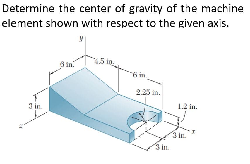 Determine the center of gravity of the machine
element shown with respect to the given axis.
6 in.
4.5 in.
6 in.
2.25 in.
3 in.
1.2 in.
3 in.
3 in.
