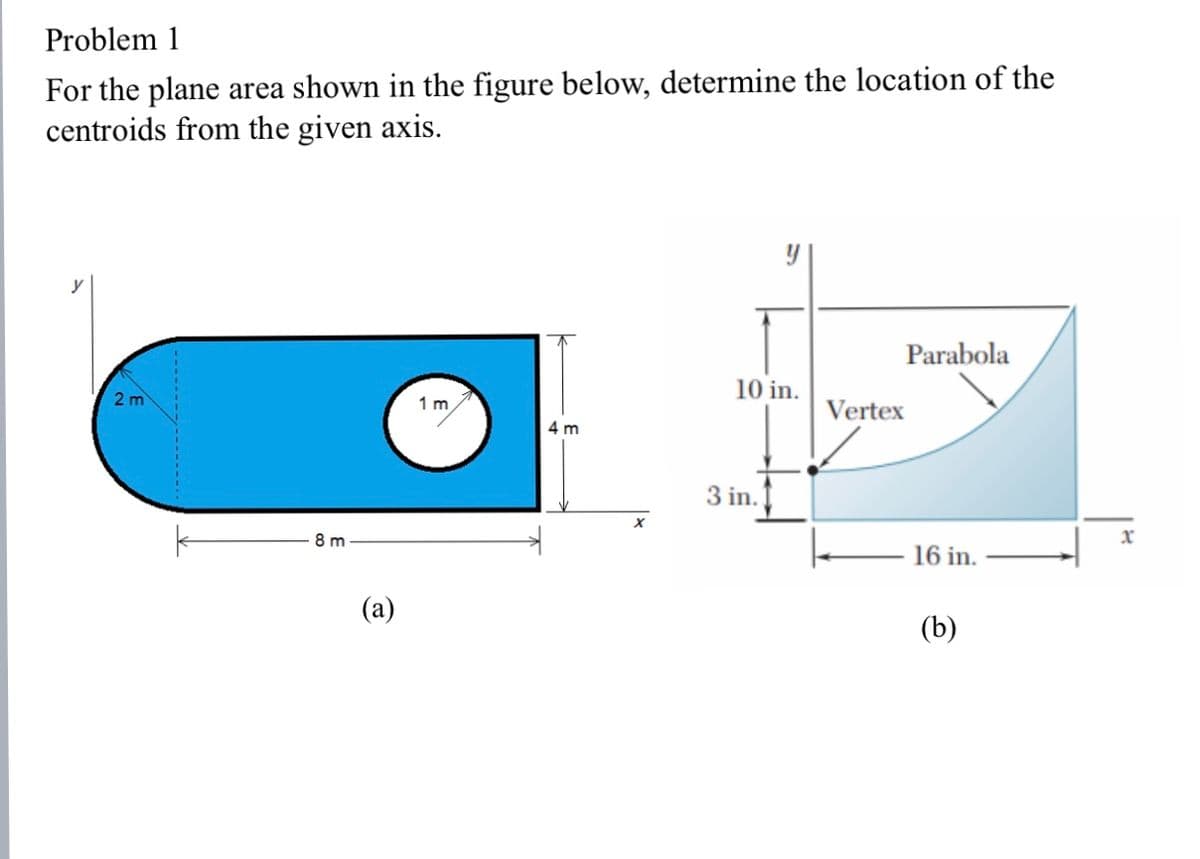 Problem 1
For the plane area shown in the figure below, determine the location of the
centroids from the given axis.
Parabola
10 in.
2 m
1 m
Vertex
4 m
3 in.
8 m
16 in.
(a)
(b)
---------------.. V
