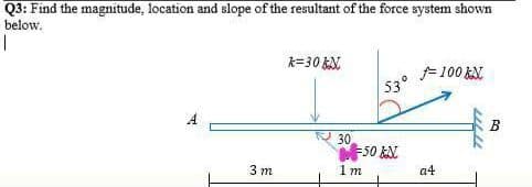 Q3: Find the magnitude, location and slope of the resultant of the force system shown
below.
k=30 EN
F100 kN.
53°
B
30
50 &N
1 m
3 m
a4
