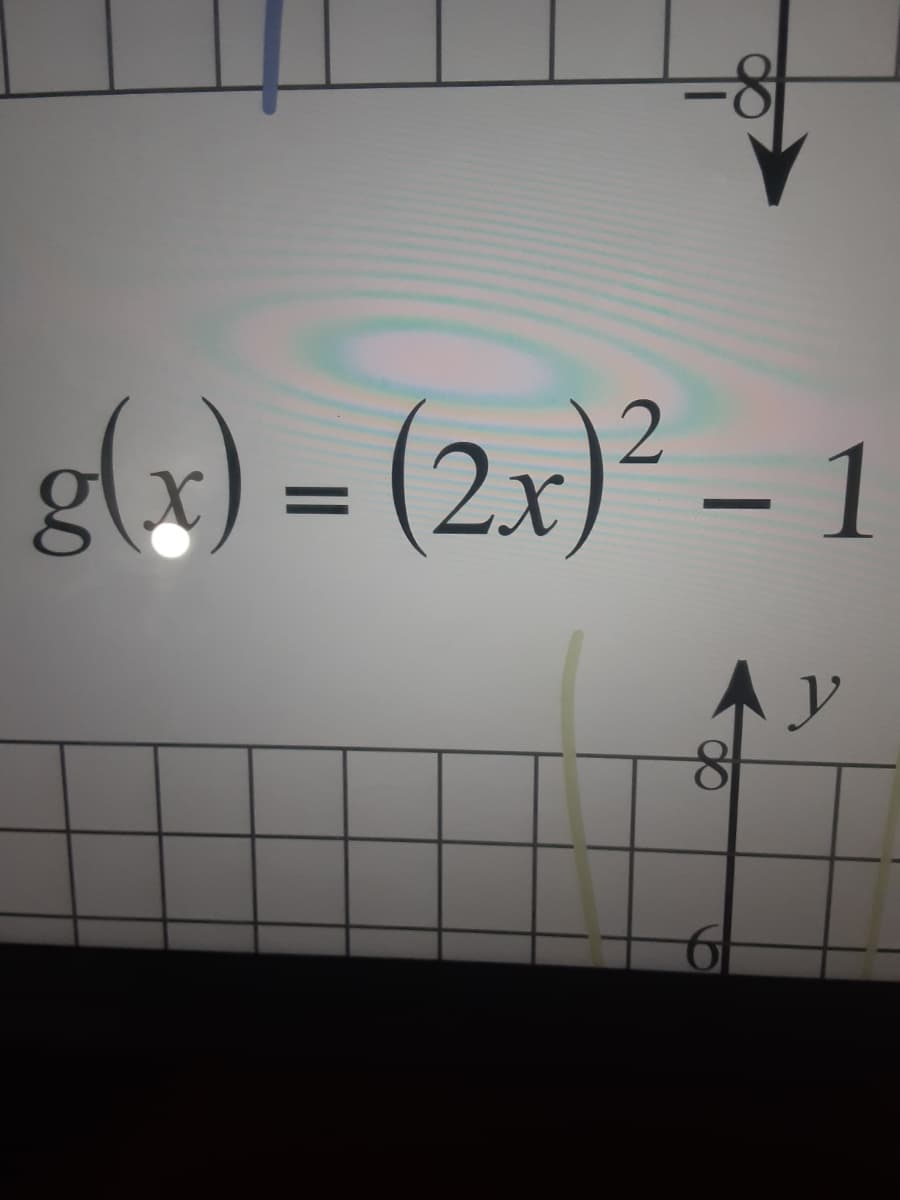 g) = (2x)² – 1
do
