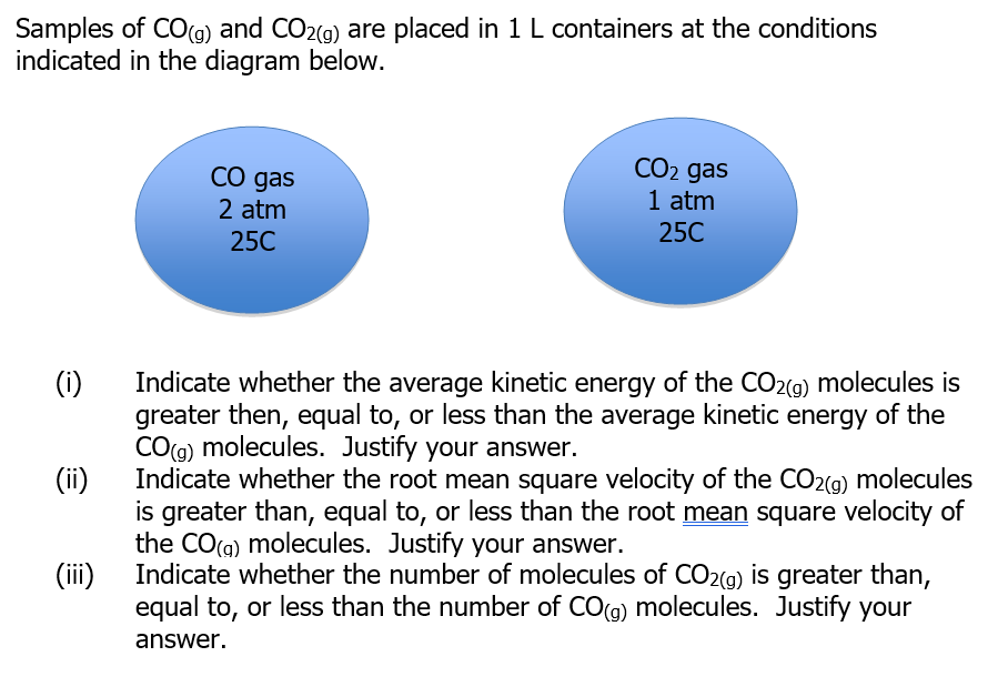 Samples of CO(g) and CO2(g) are placed in 1 L containers at the conditions
indicated in the diagram below.
CO2 gas
1 atm
250
CO gas
2 atm
25C
(i)
Indicate whether the average kinetic energy of the CO2(g) molecules is
greater then, equal to, or less than the average kinetic energy of the
CO(g) molecules. Justify your answer.
(ii)
Indicate whether the root mean square velocity of the CO2(g) molecules
is greater
the CO(g) molecules. Justify your answer.
Indicate whether the number of molecules of CO2(g) is greater than,
equal to, or less than the number of CO(g) molecules. Justify your
equal to, or less than the root mean square velocity of
(iii)
answer.

